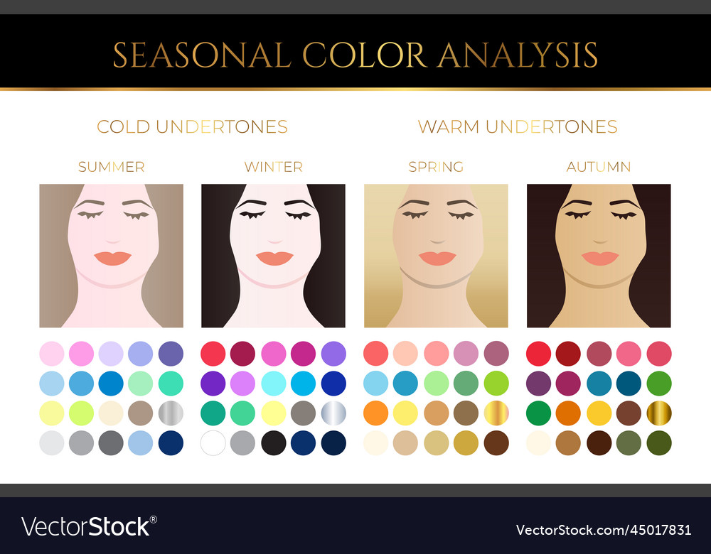 Elegant seasonal skin color analysis