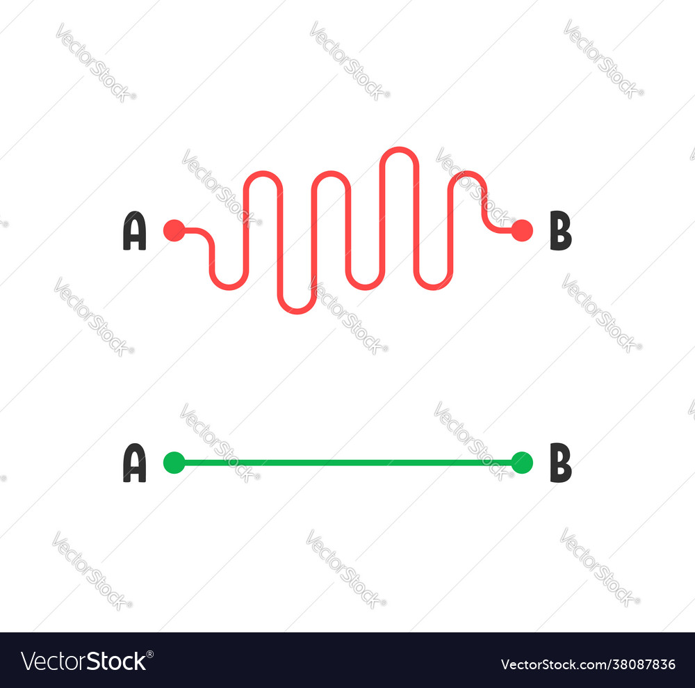 Simplify way like route from point a to b vector image Simplify way like route from point a to b