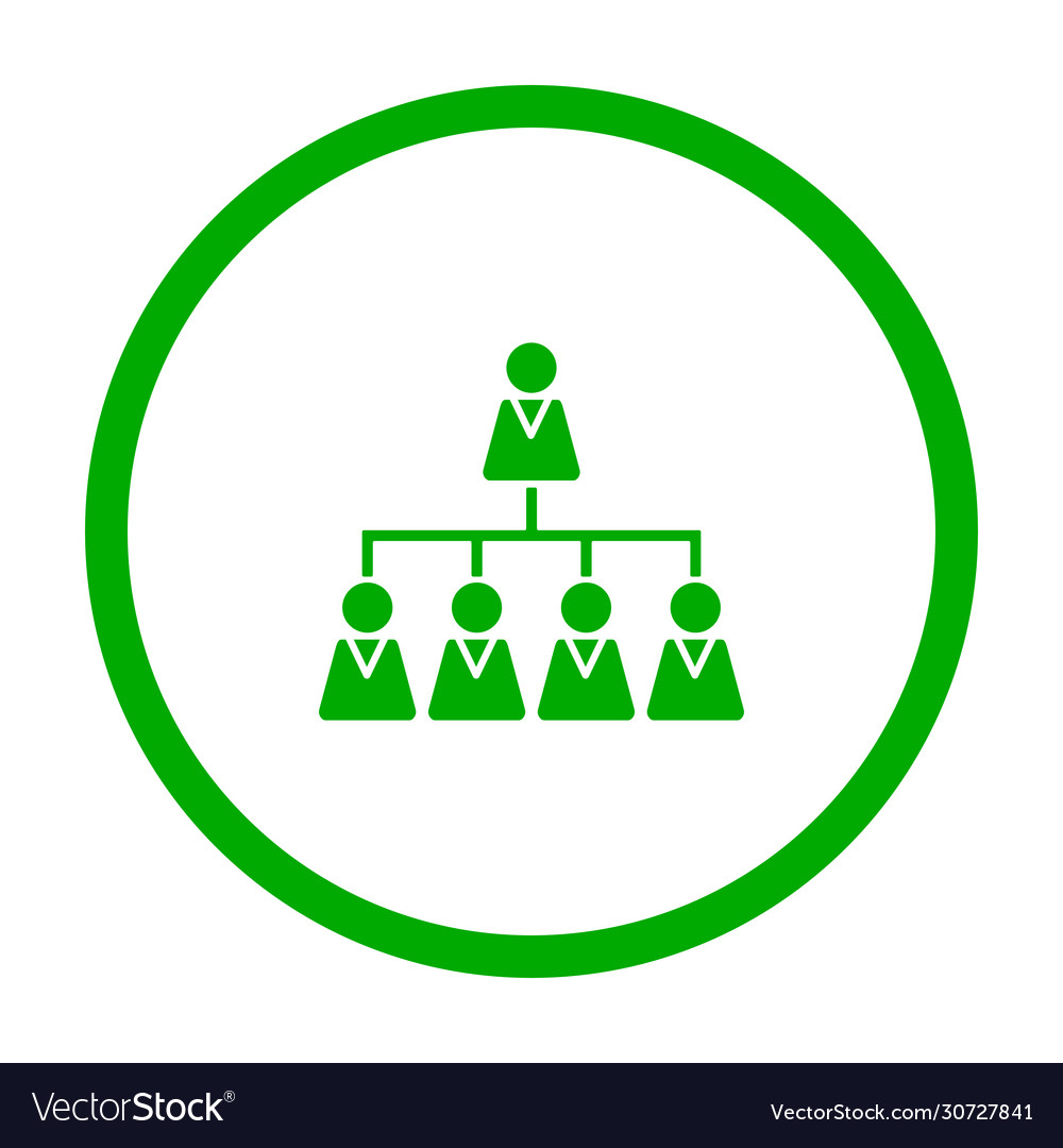 Hierarchy and circle