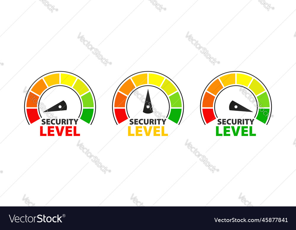 Security Speedometer Network
