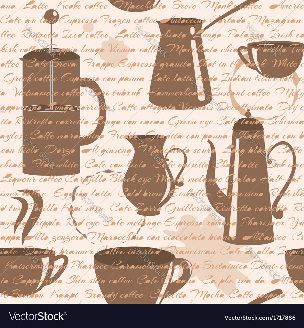 Coffee Text Seamless Pattern