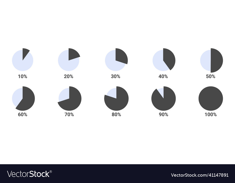 Percentage icons part in percentages