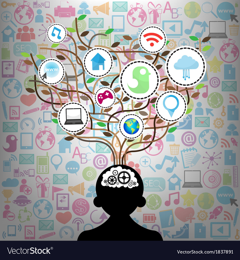 Social Network Learning Tree