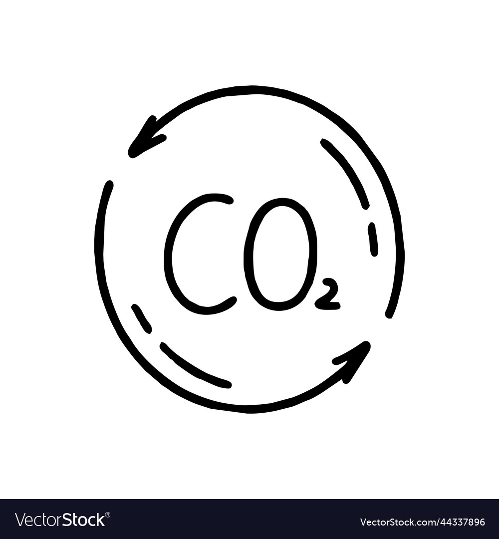 Co2 climate change concept green energy isolated Vector Image