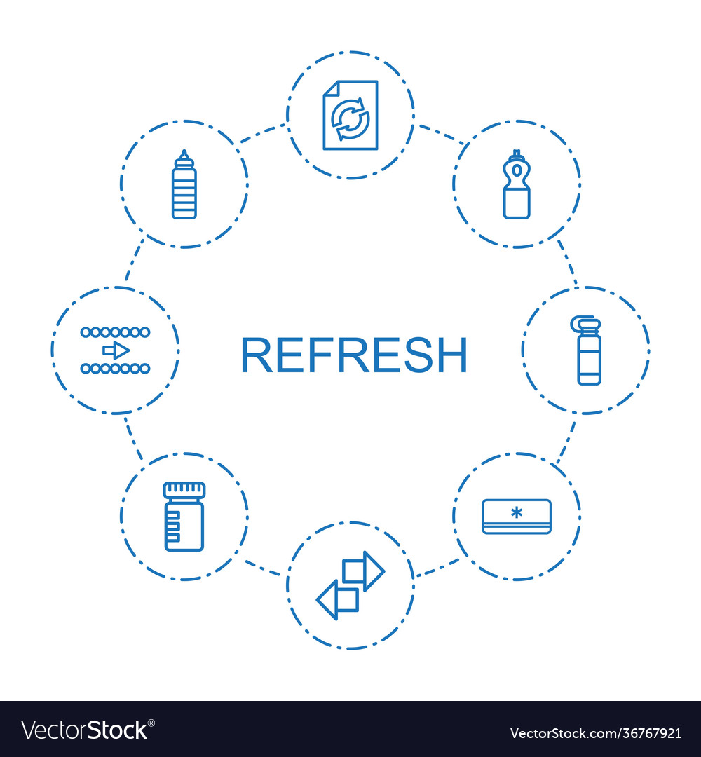 Refresh icons