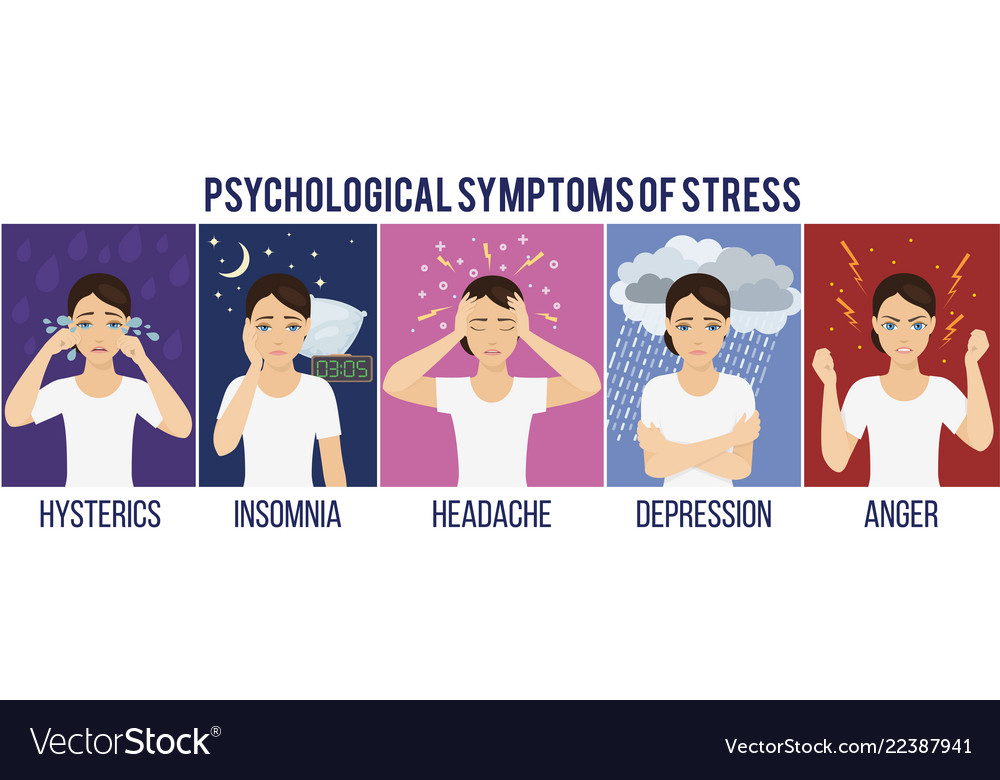 Emotional health concept vector image Emotional health concept
