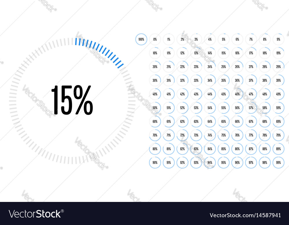 Set of circle percentage diagrams from 0 to 100