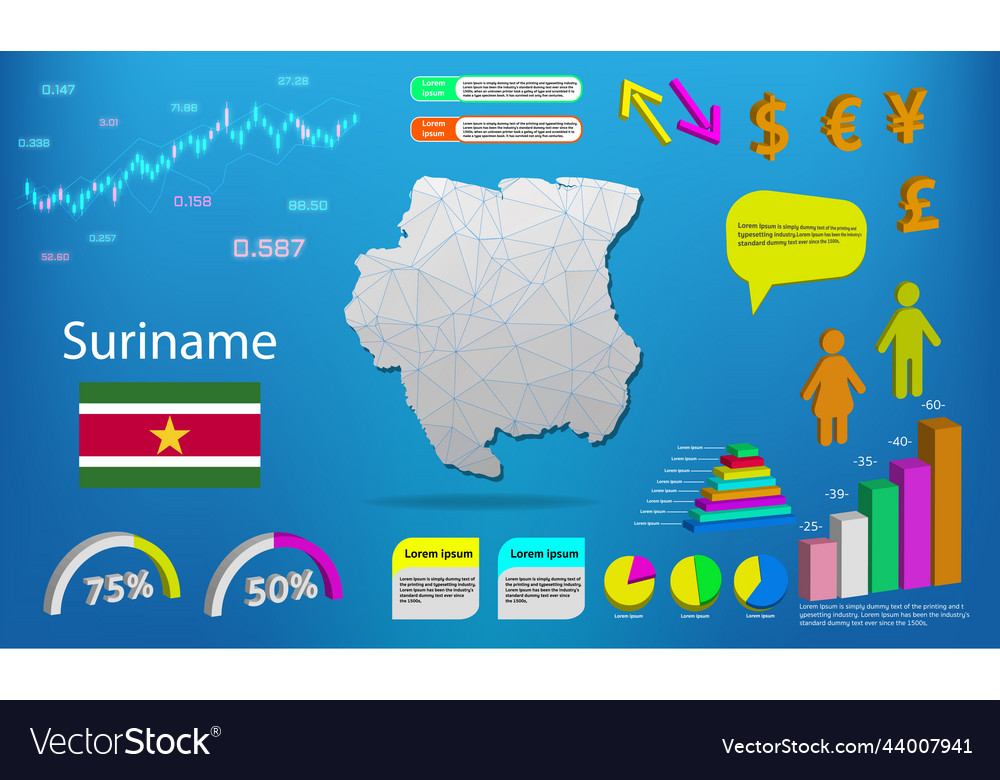 Suriname map info graphics - charts symbols