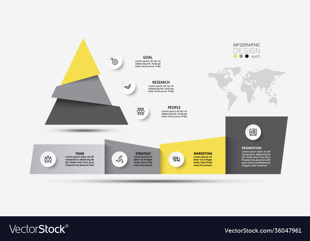 Display proportion data is segmented