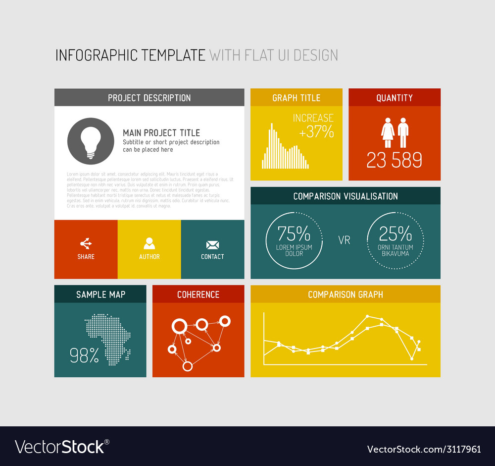 Flat user interface infographic