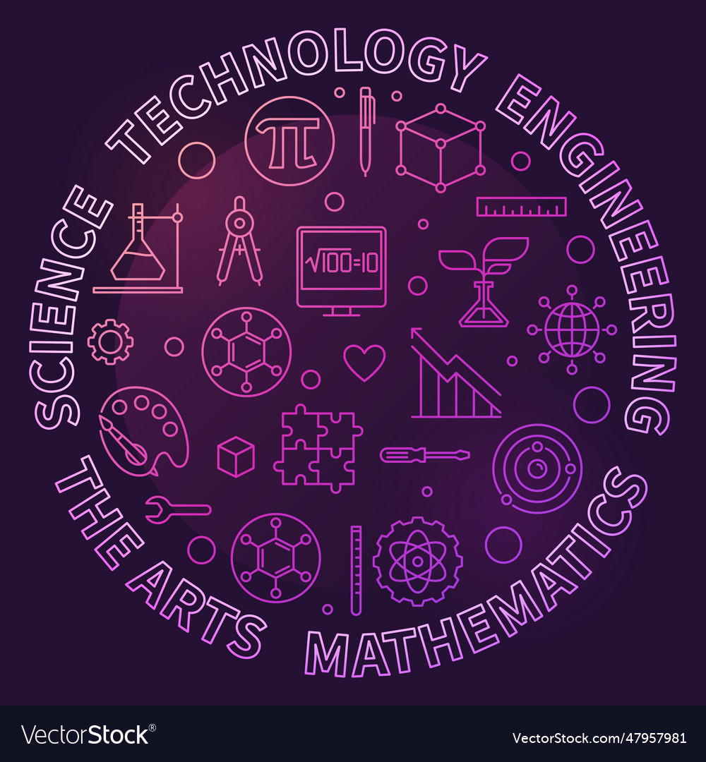 Science technology engineering the arts Royalty Free Vector