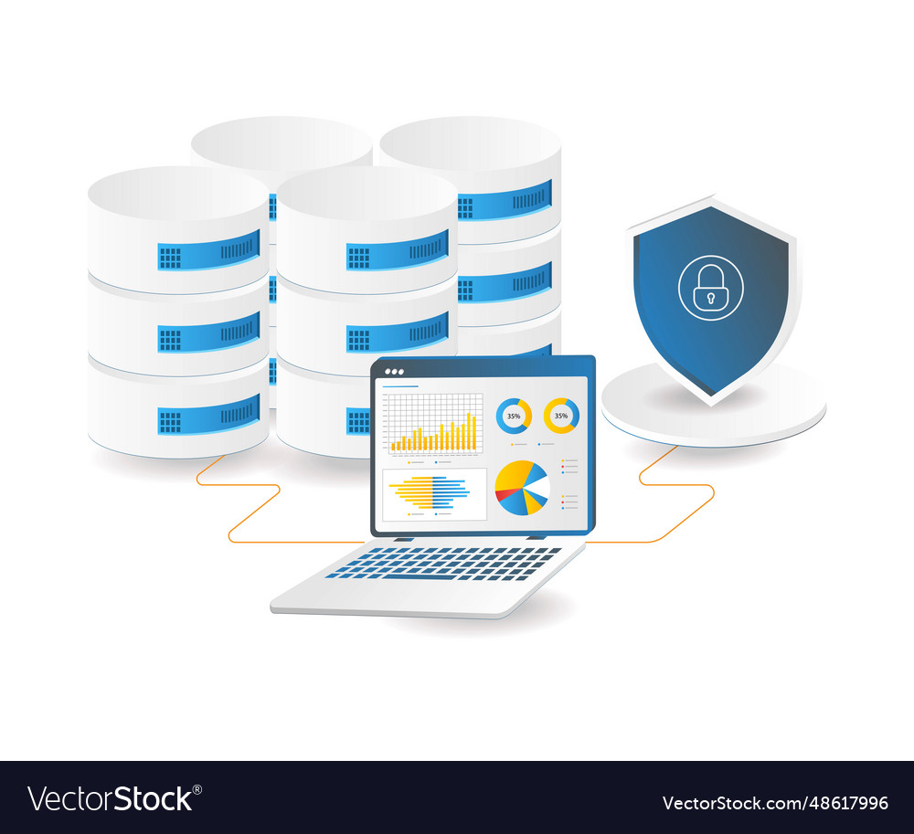 Server database security analysis