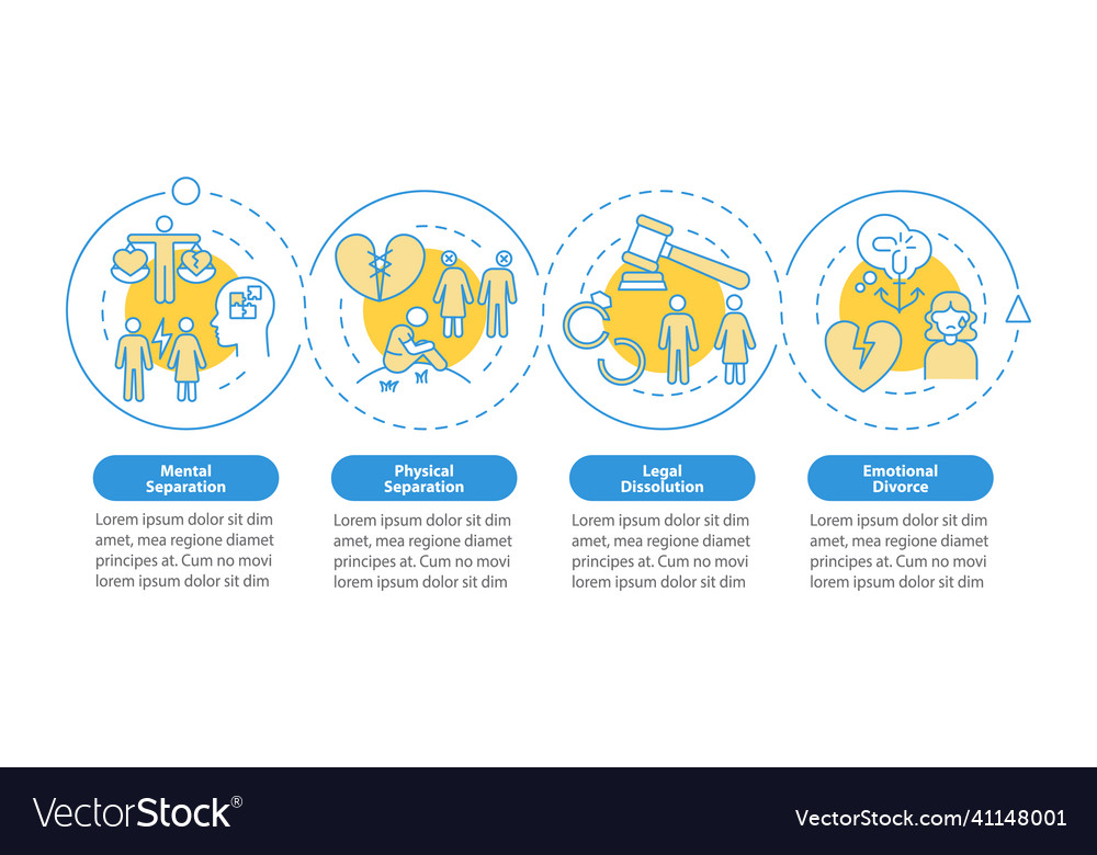 Divorce surviving blue circle infographic template