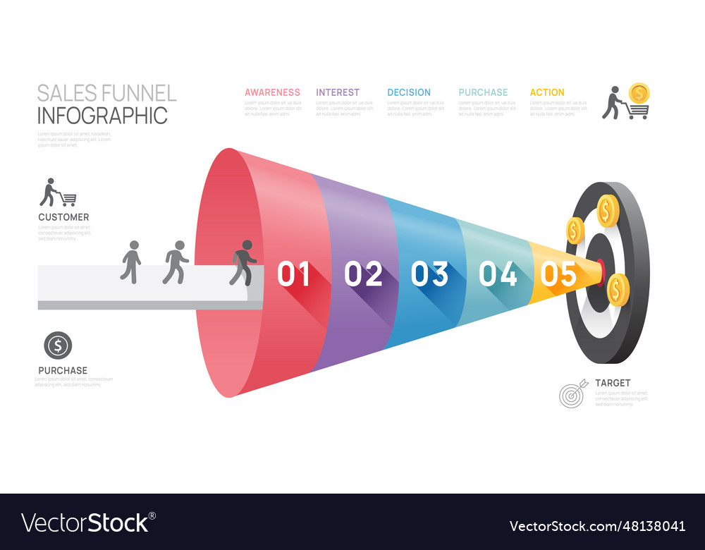 Infographic Sales Funnel Diagram Template Vector Image