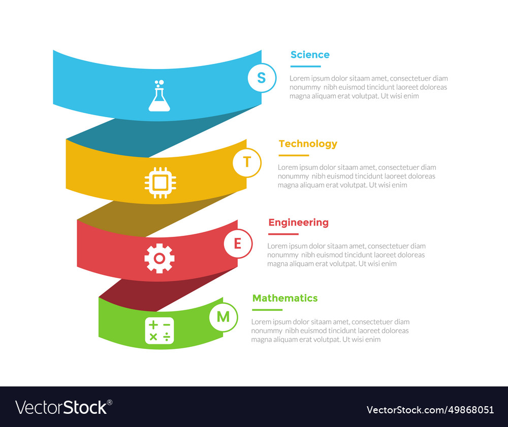 Stem education infographics template diagram Vector Image