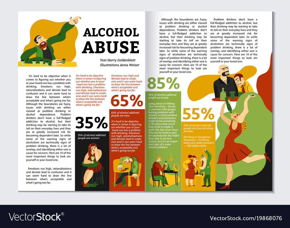 Alcohol addiction magazine layout