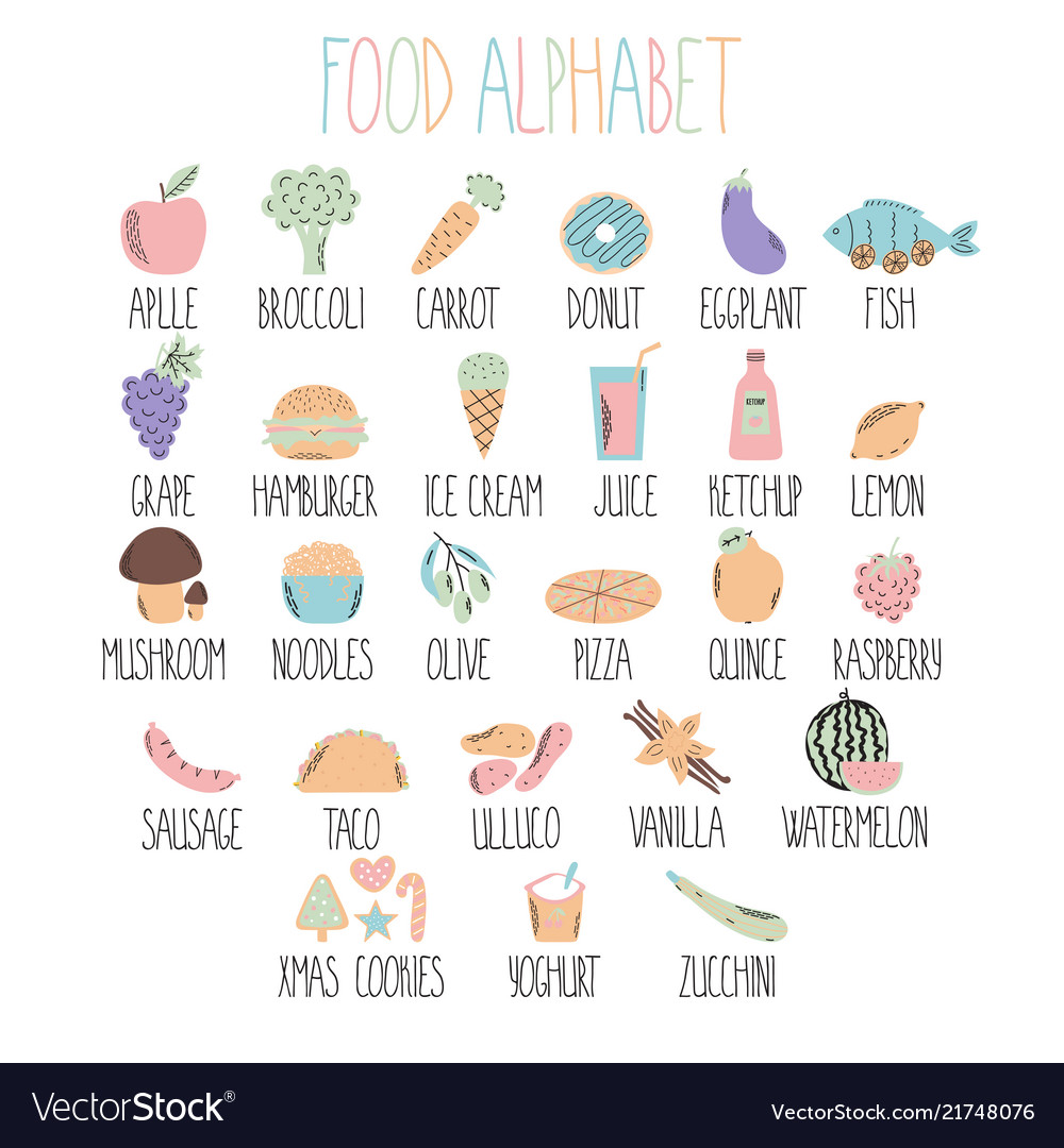 Stylish Food Alphabet A To Z Made Royalty Free Vector Image 0485