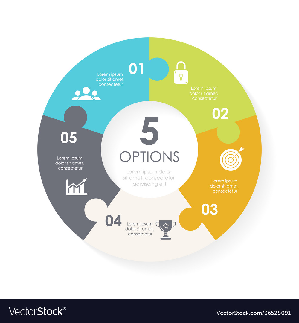 Circle chart infographic template