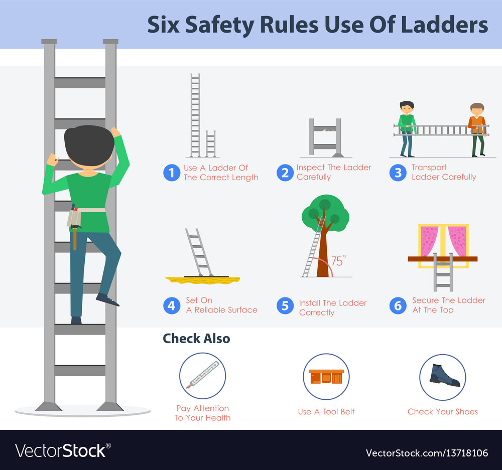 Six safety rulers use ladders Royalty Free Vector Image