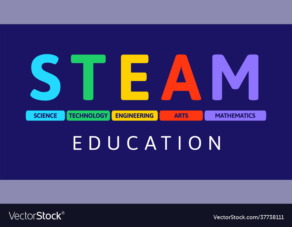 Steam education learning - science technology