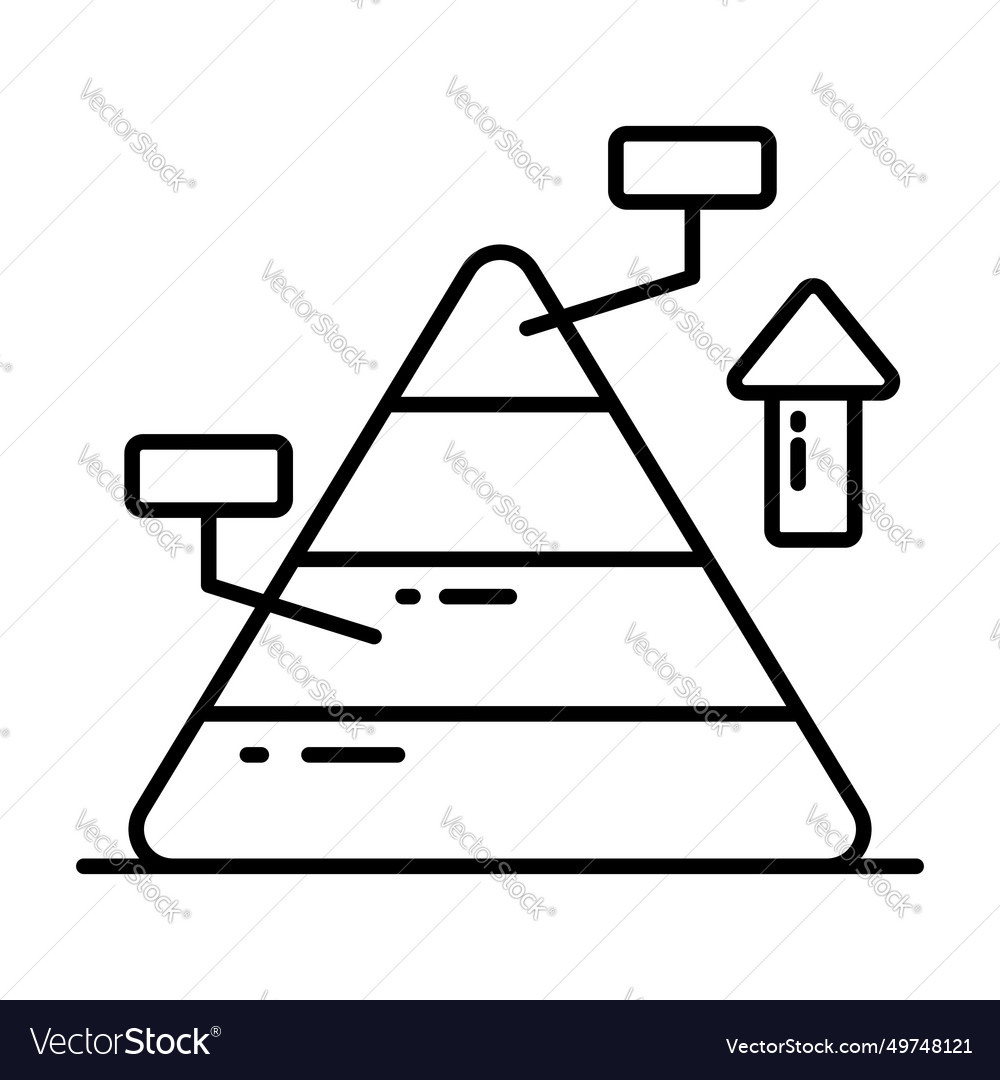 Triangle shape graph design of pyramid