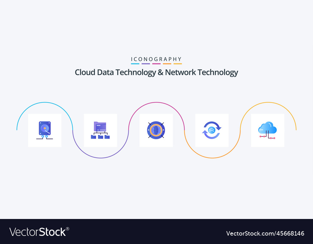 Cloud data technology and network flat
