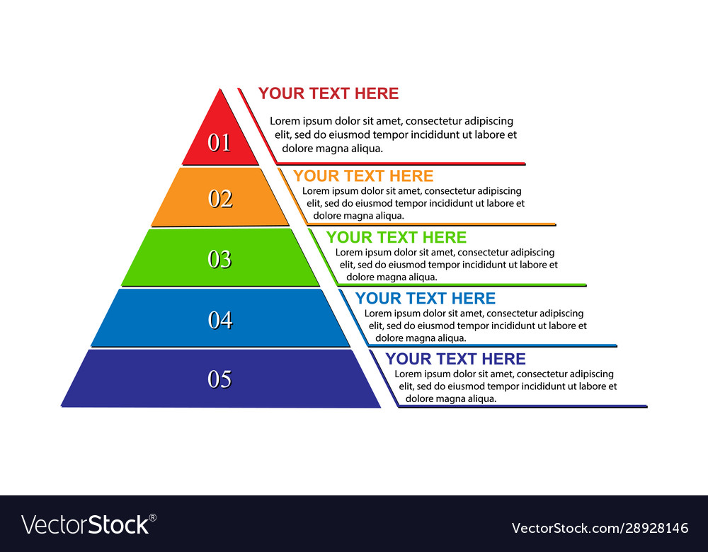 Flat graph in form a pyramid