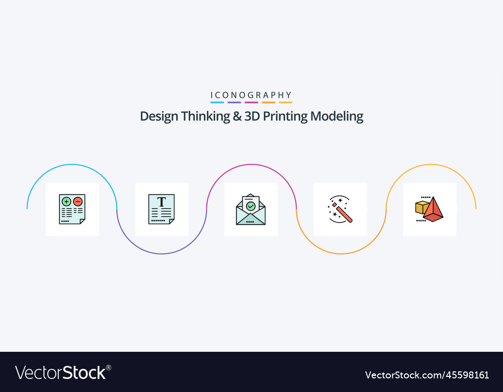 Design thinking and d printing modeling line