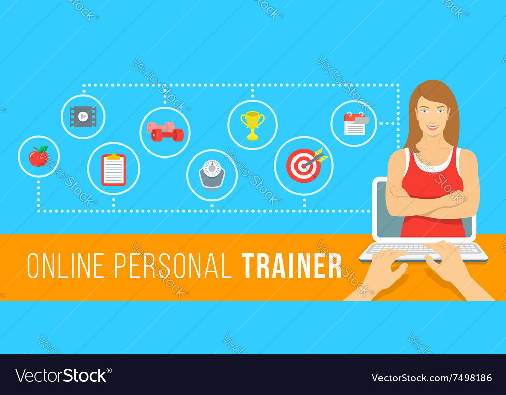 personal fitness online