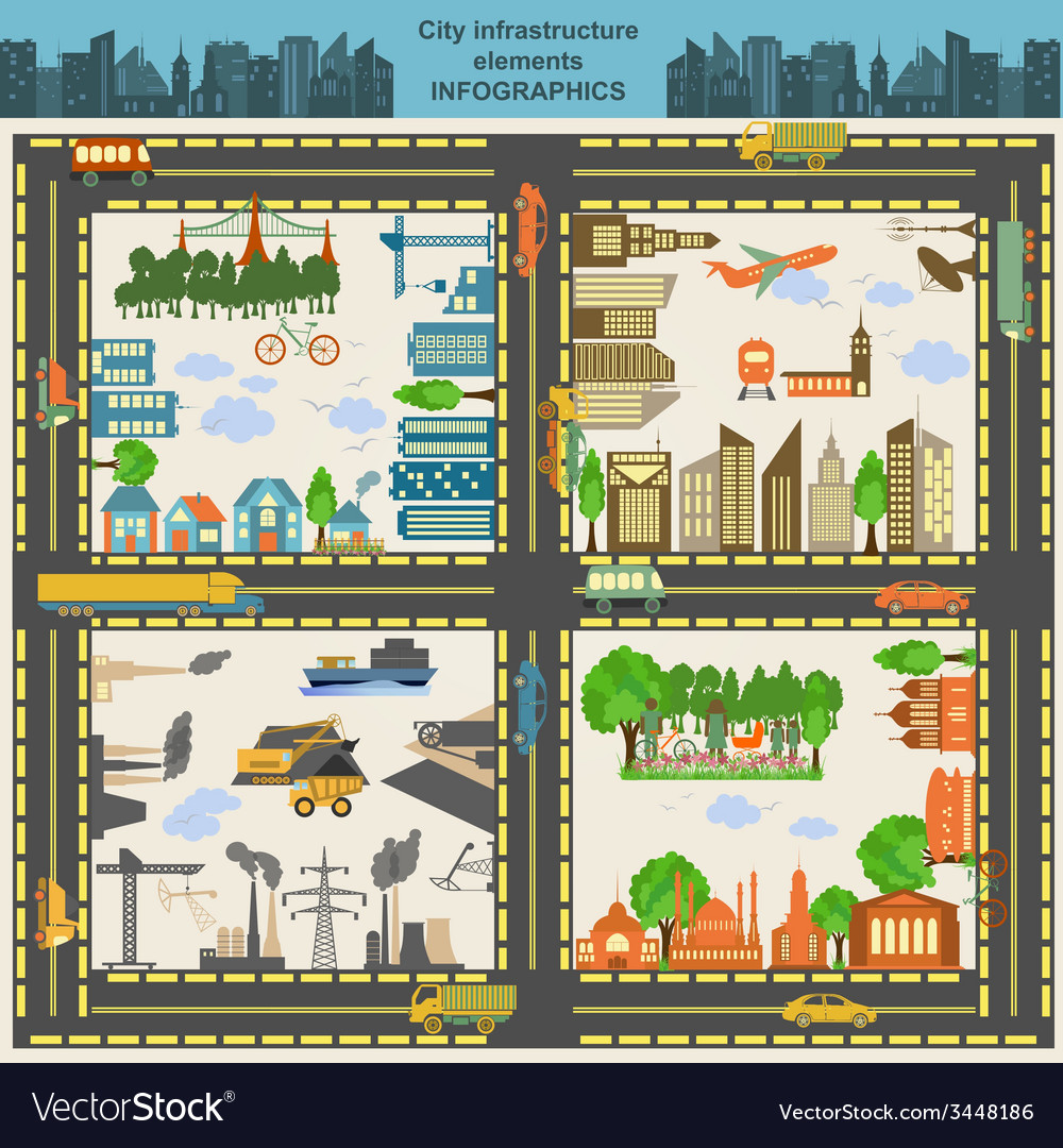 Set of modern city elements for creating your own