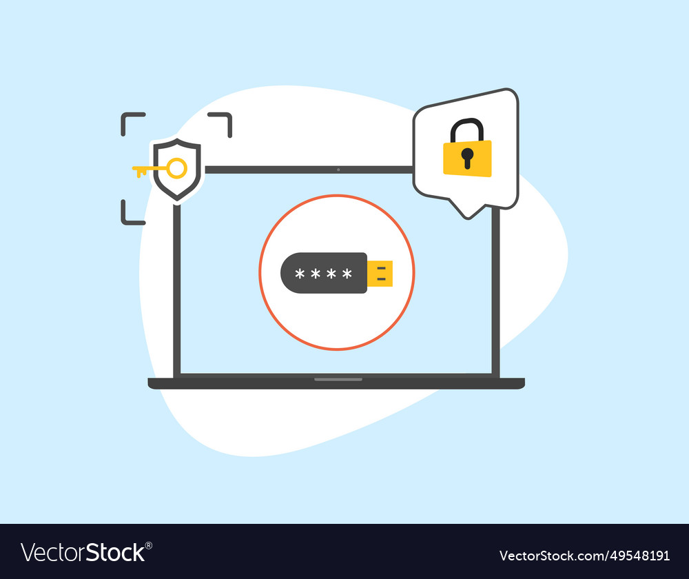 Passwordless authentication with fido - fast