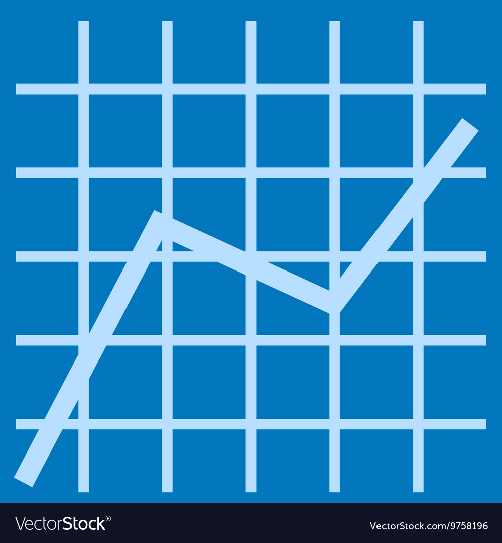 Trend chart