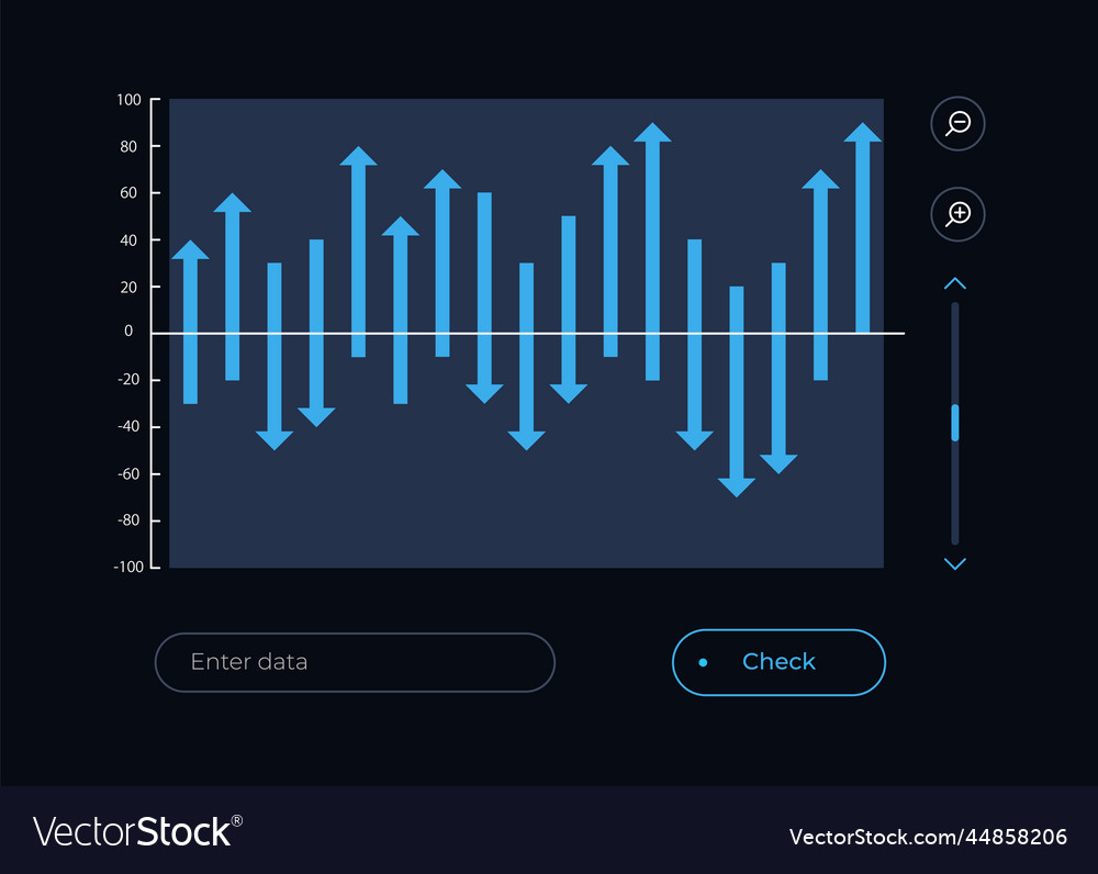 Dynamic waterfall chart ui element template vector image Dynamic waterfall chart ui element template