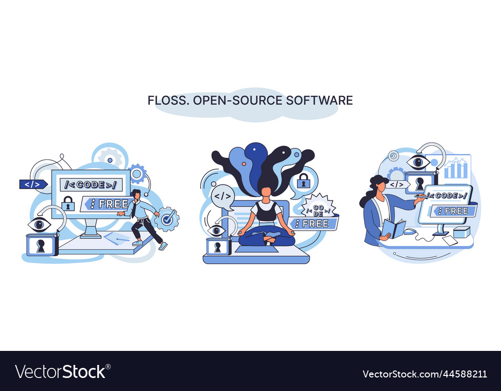 Floss open source software free product anyone vector image Floss open source software free product anyone