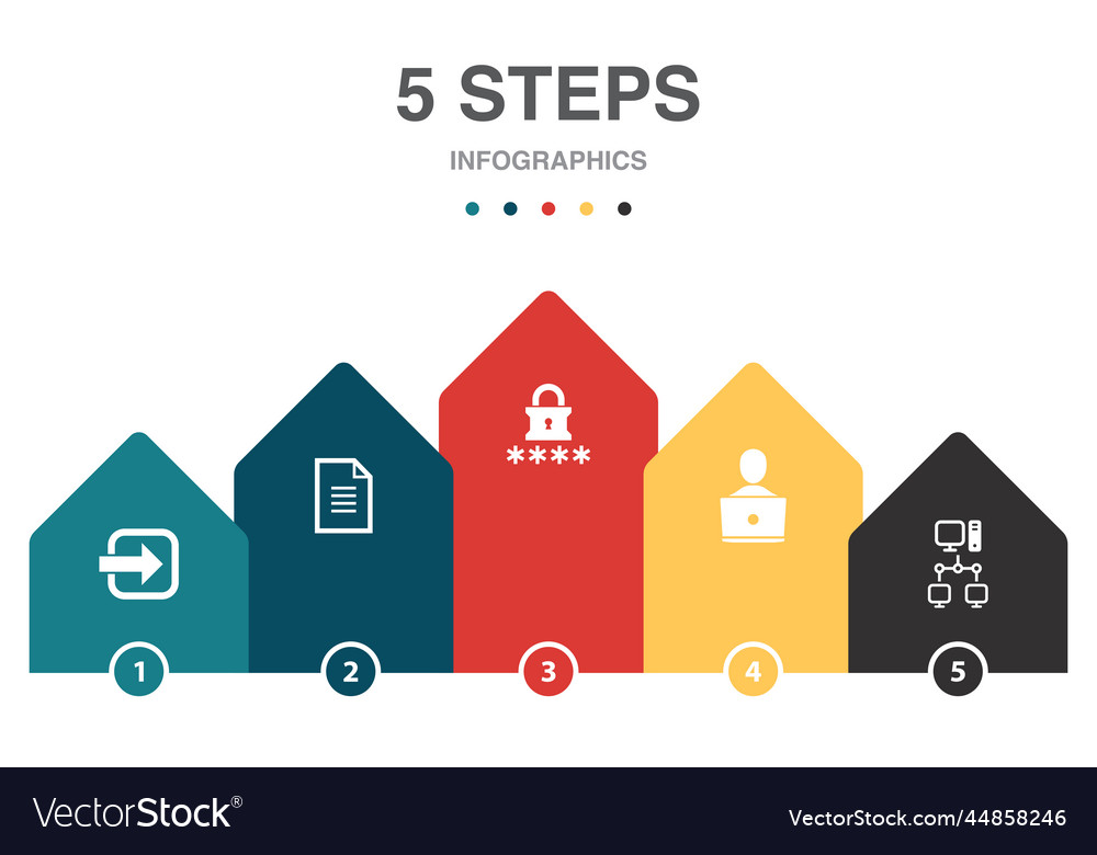 Access document password user intranet icons