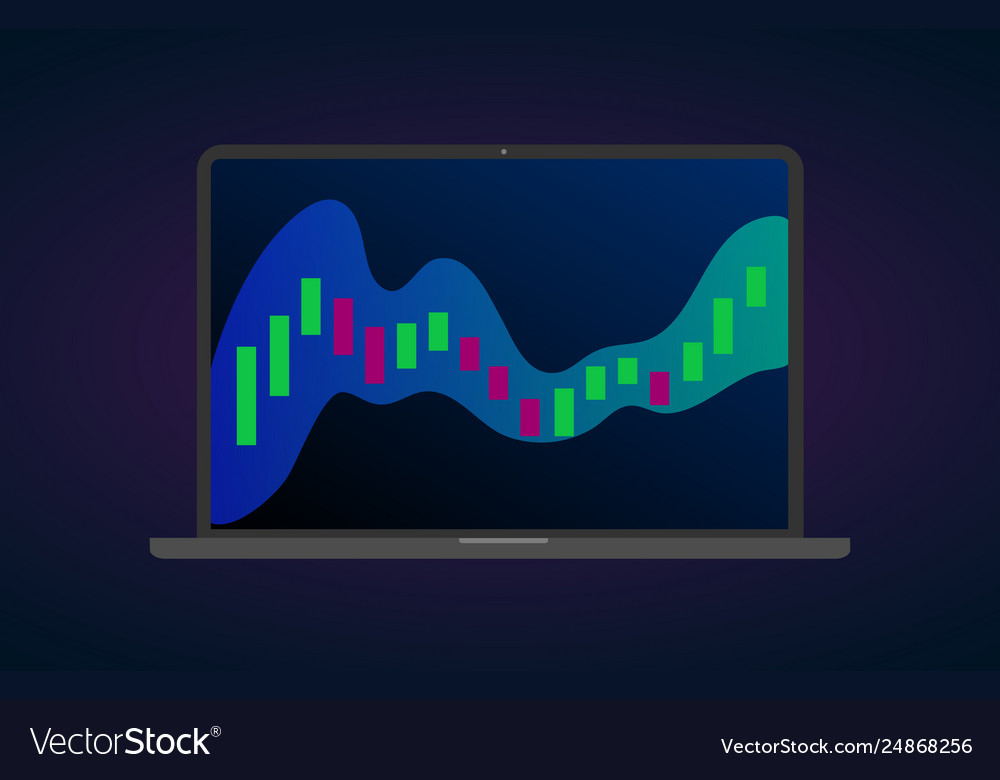Bollinger bands technical analysis indicator