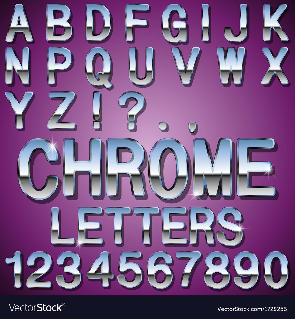 5 Letter Words With Chrome