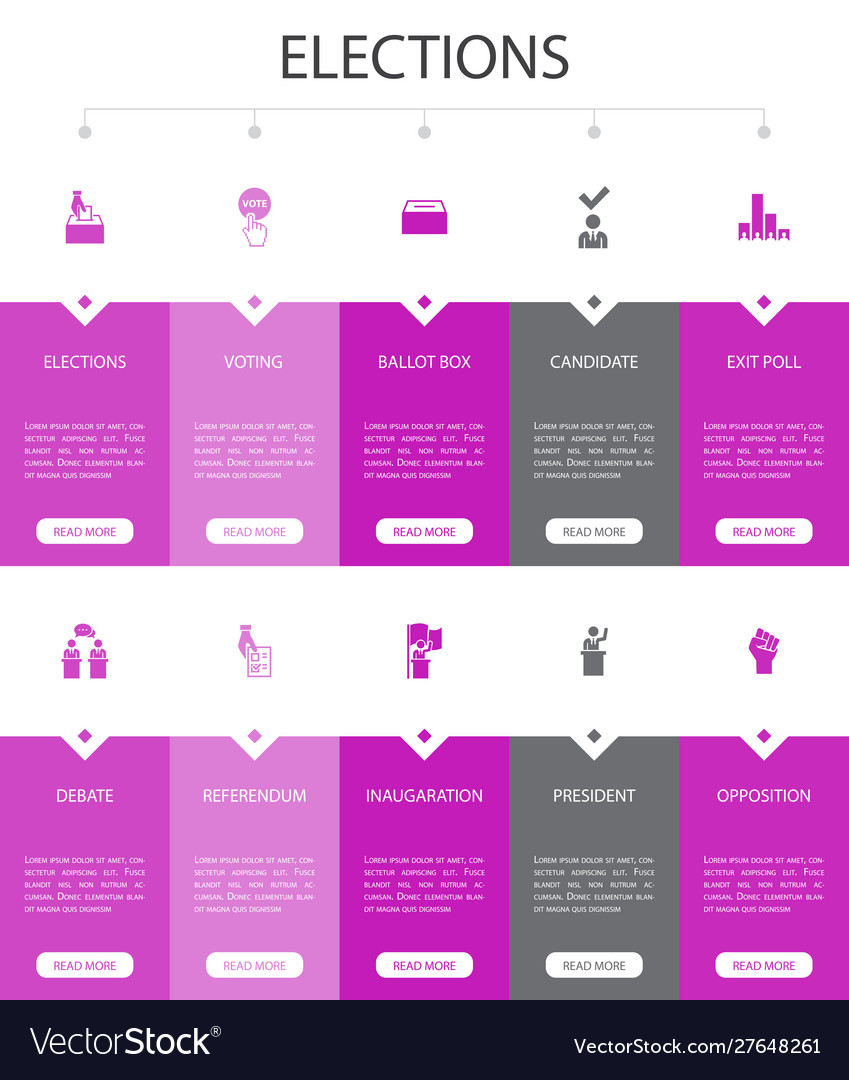 Elections infographic 10 option ui design voting Vector Image