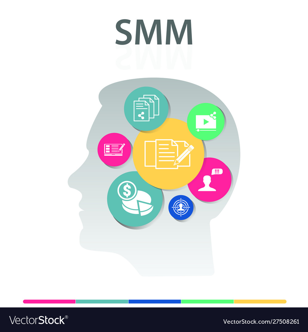Smm infographics design timeline concept include Vector Image
