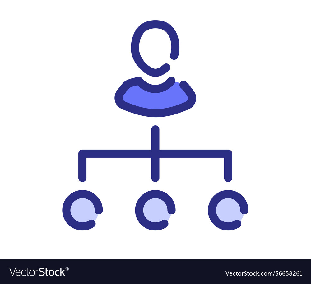 Structure leadership organization single isolated