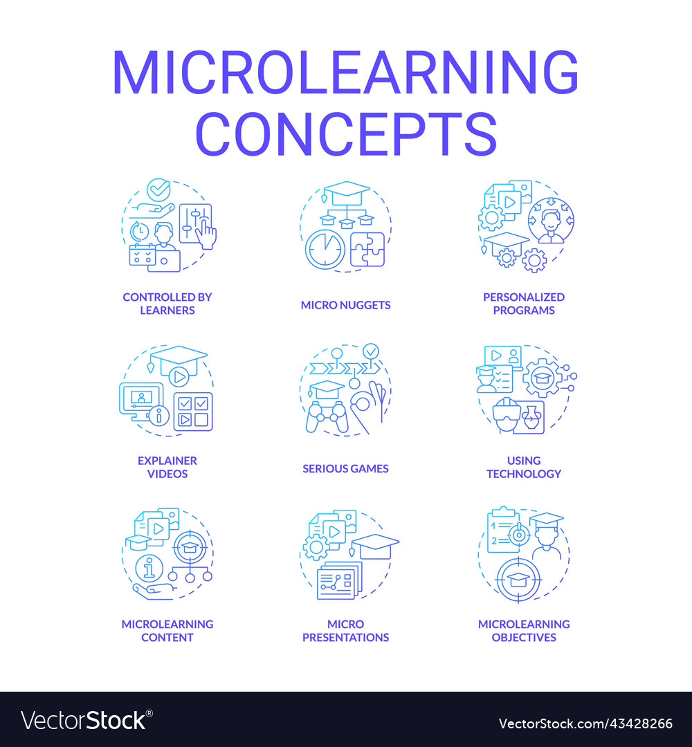 Microlearning blue gradient concept icons set Vector Image