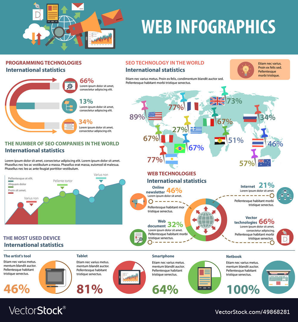 Web infographics set