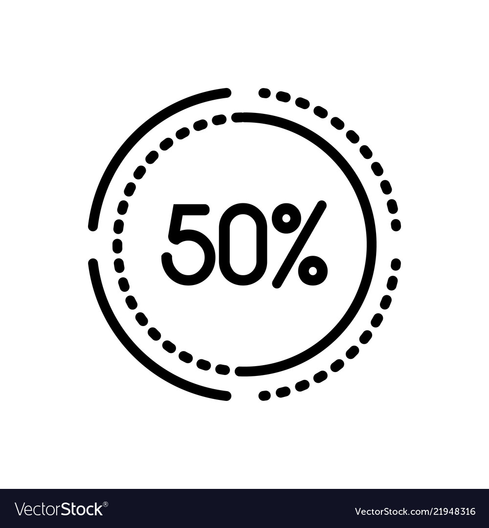 Percentage