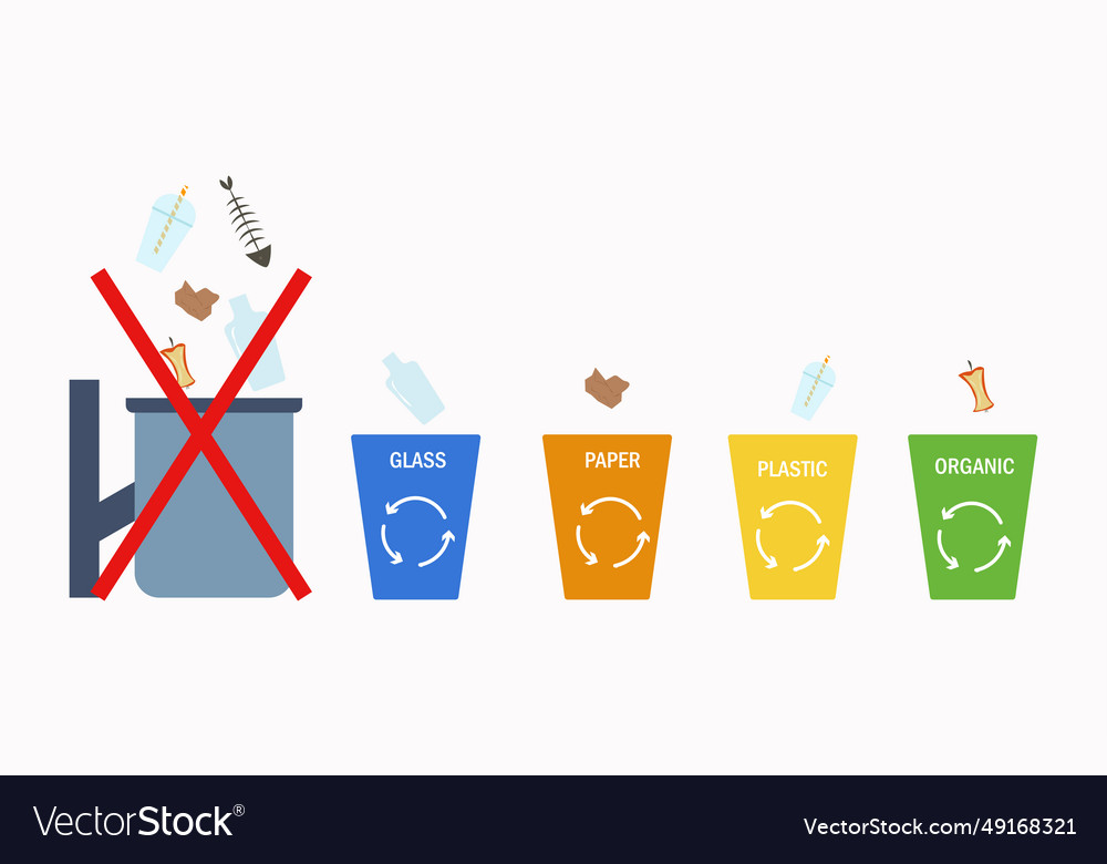 Garbage bins for sorting how to properly vector image Garbage bins for sorting how to properly
