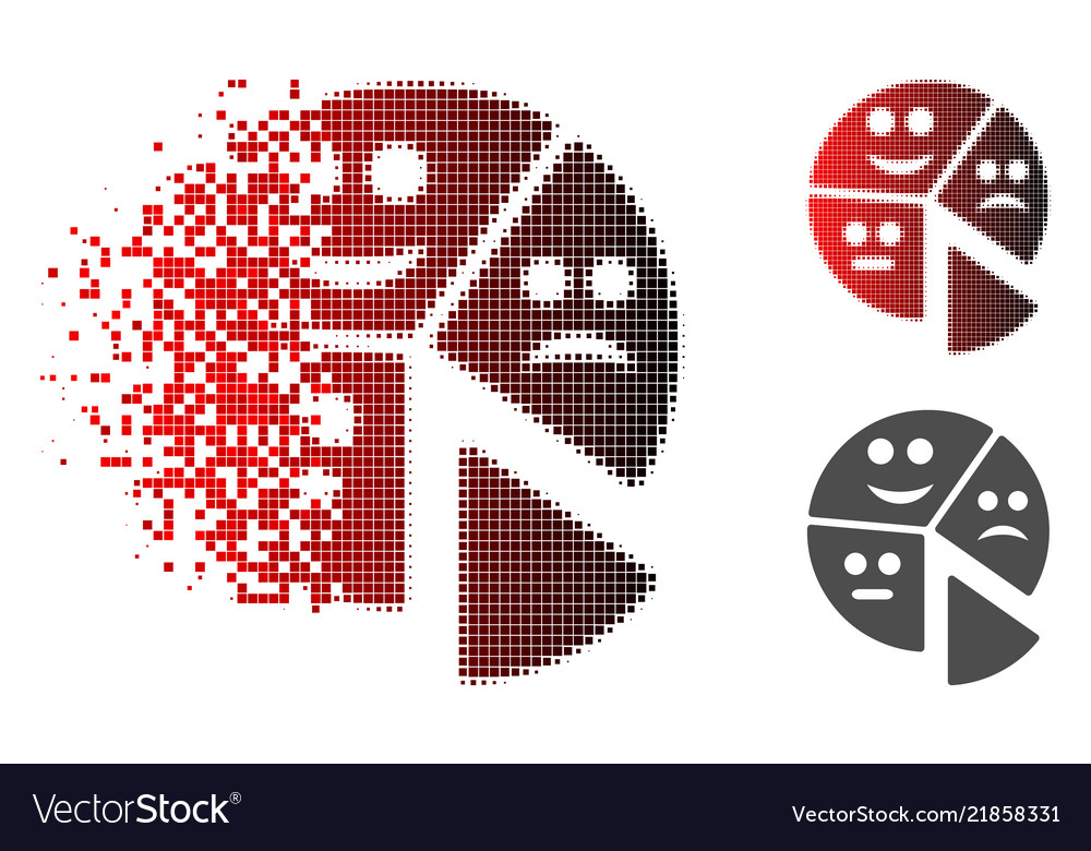 Fragmented Emotion Pie Chart