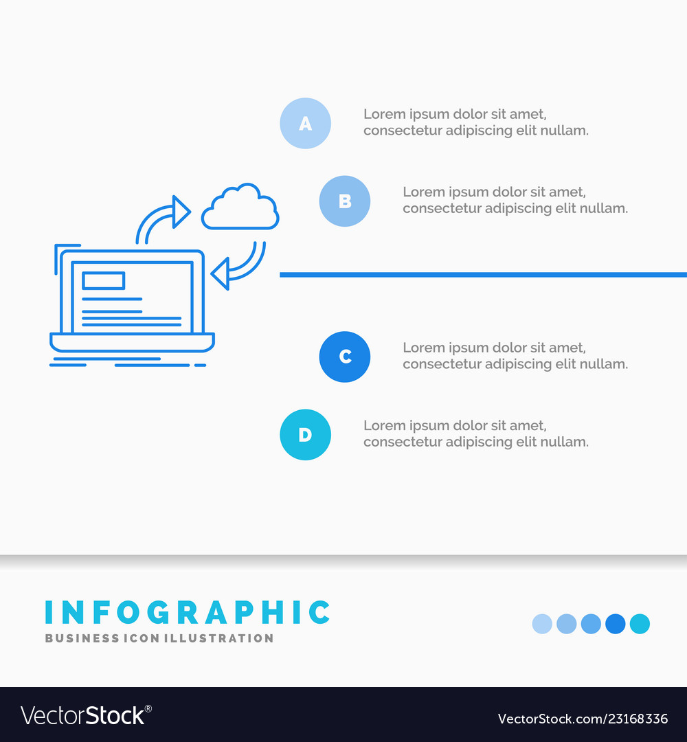 Data Synchronization & Processing Infographic