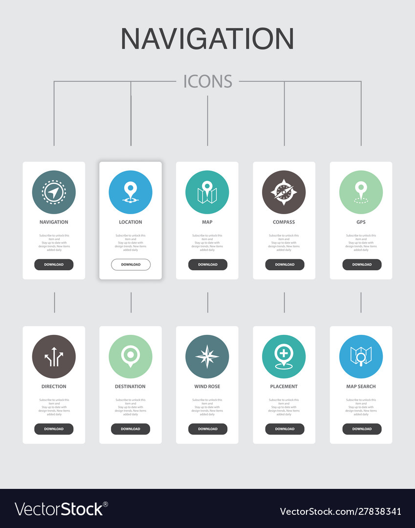 Navigation infographic 10 steps ui designlocation