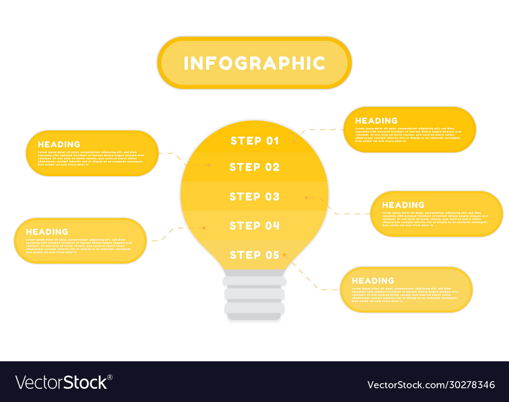 Infographic lampbulb design workflow use