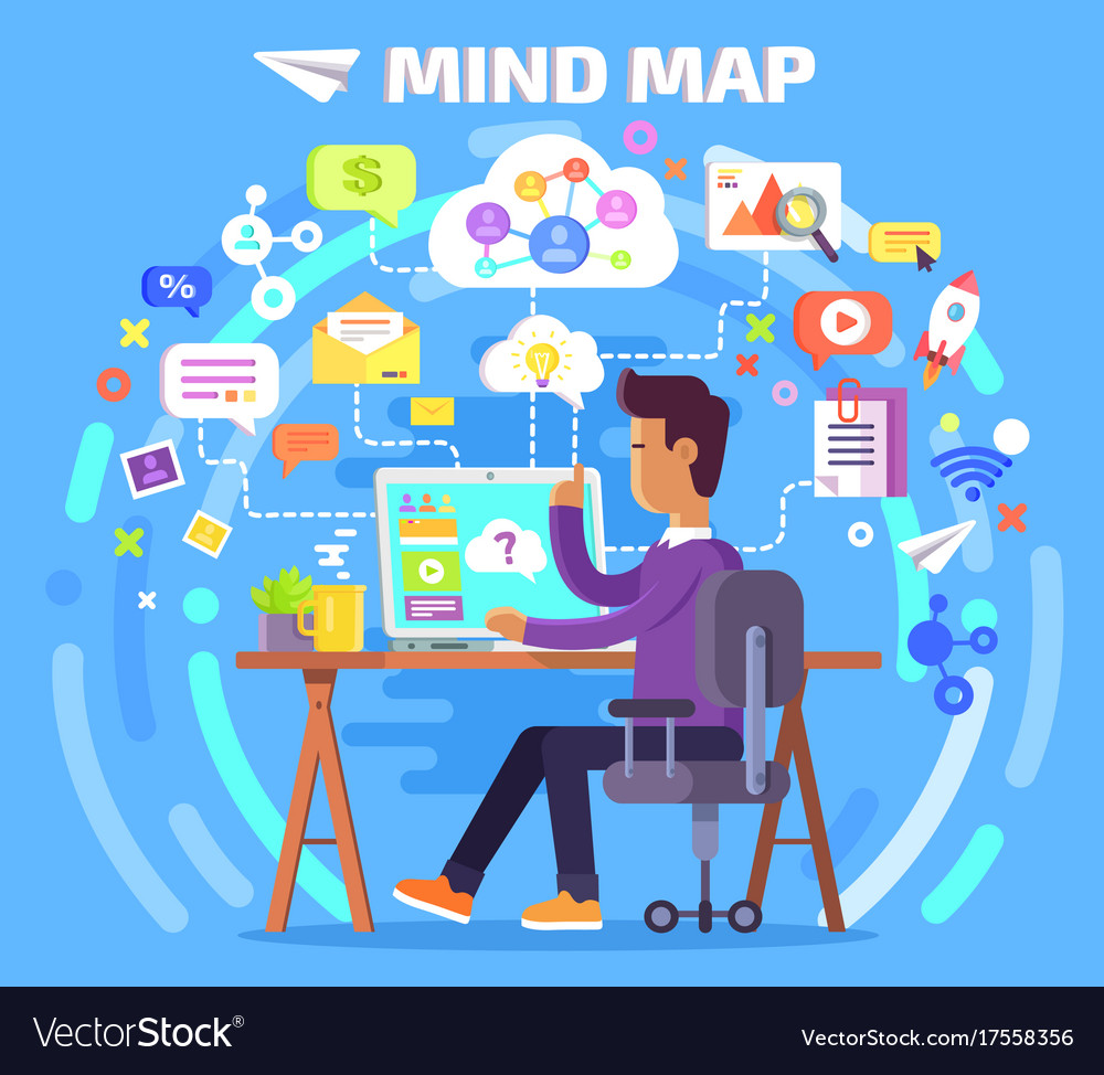Mind map of character at computer