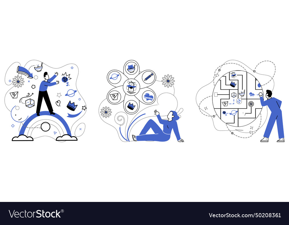 Business modeling the structure model
